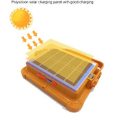 خرید پرژکتور شارژی سولاری پاور بانک دارky-100w